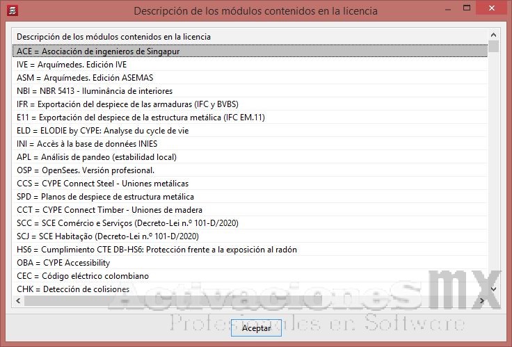 CypeCAD 2026 crack gratis